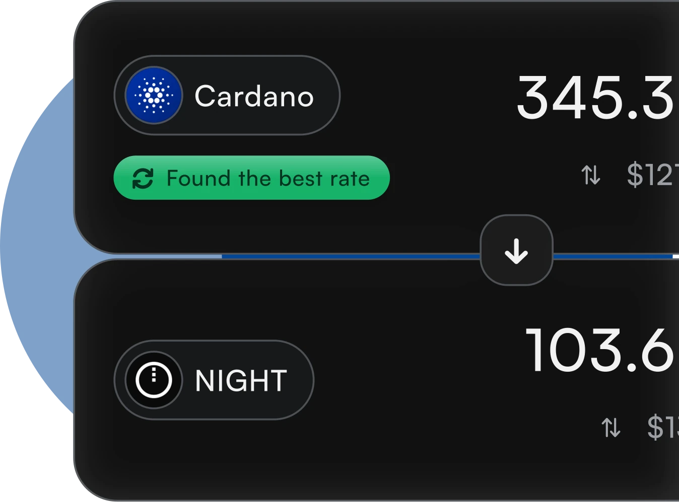 Swap tokens on Cardano